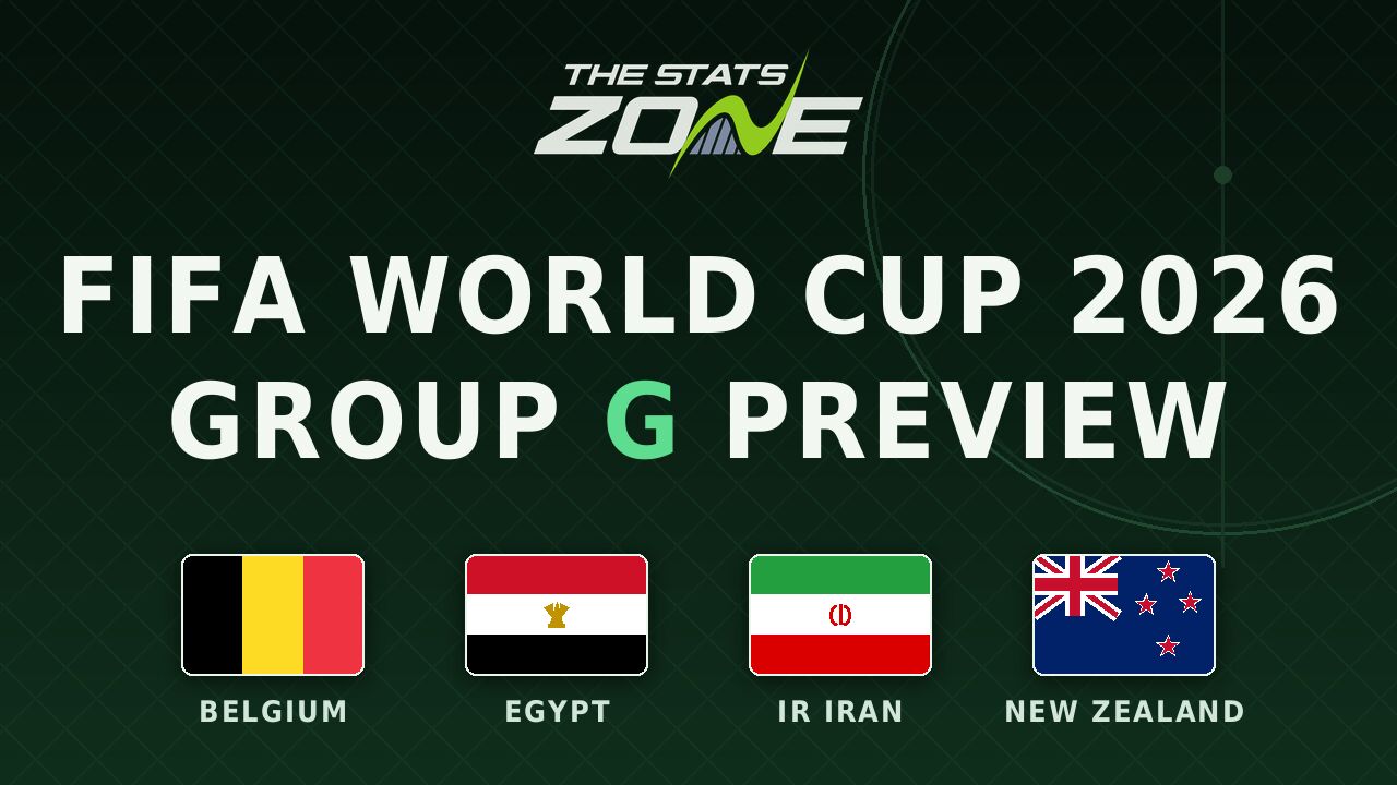 Group G predictions: FIFA World Cup 2026