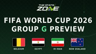 Group G predictions: FIFA World Cup 2026