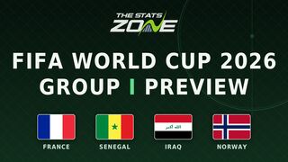Group I predictions: FIFA World Cup 2026