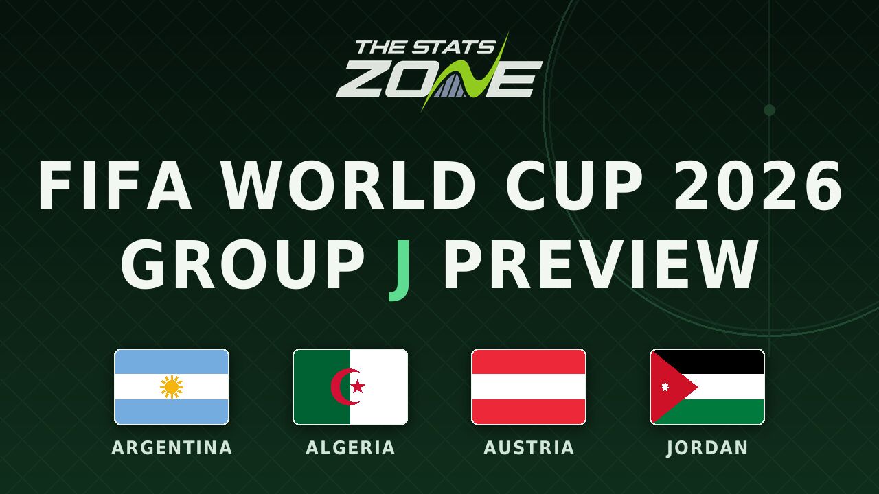 Group J predictions: FIFA World Cup 2026