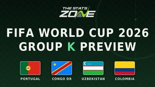 Group K predictions: FIFA World Cup 2026
