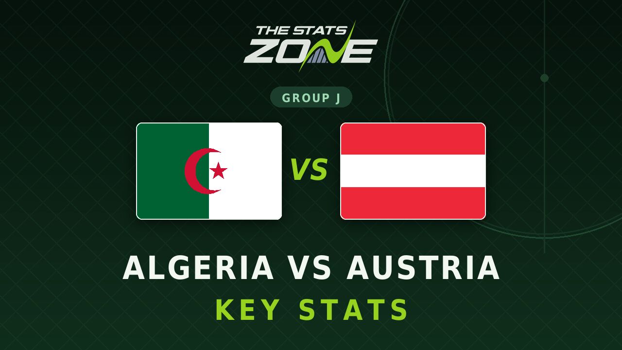 Algeria vs Austria Key Stats: FIFA World Cup 2026