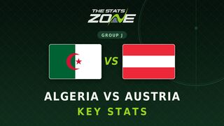 Algeria vs Austria Key Stats: FIFA World Cup 2026