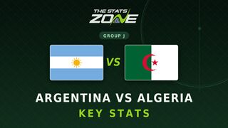 Argentina vs Algeria Key Stats: FIFA World Cup 2026