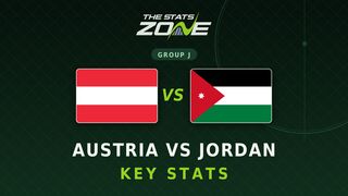 Austria vs Jordan Key Stats: FIFA World Cup 2026