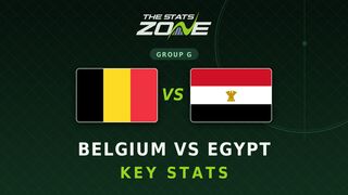 Belgium vs Egypt Key Stats: FIFA World Cup 2026