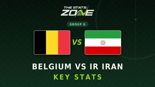 Belgium vs IR Iran Key Stats: FIFA World Cup 2026