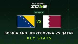 Bosnia and Herzegovina vs Qatar Key Stats: FIFA World Cup 2026