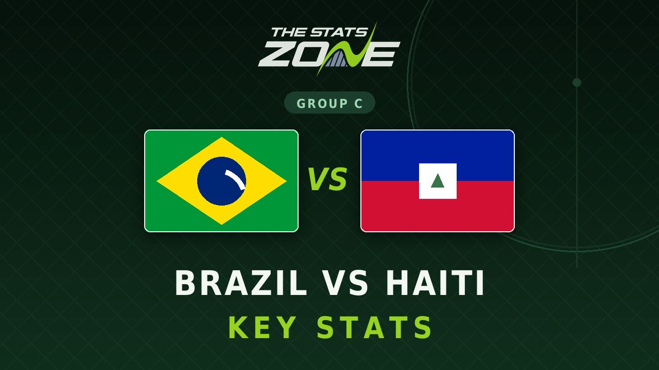 Brazil vs Haiti Key Stats: FIFA World Cup 2026