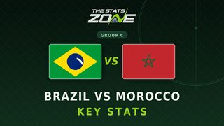 Brazil vs Morocco Key Stats: FIFA World Cup 2026