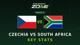 Czechia vs South Africa Key Stats: FIFA World Cup 2026