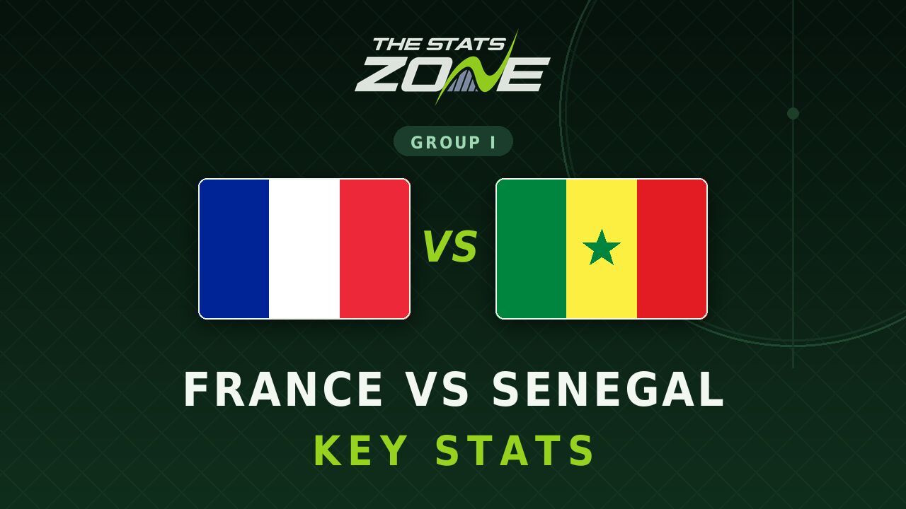 France vs Senegal Key Stats: FIFA World Cup 2026