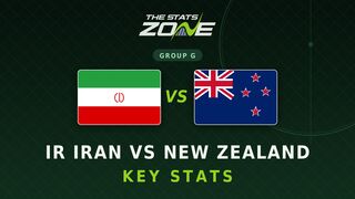 Iran vs New Zealand Key Stats: FIFA World Cup 2026