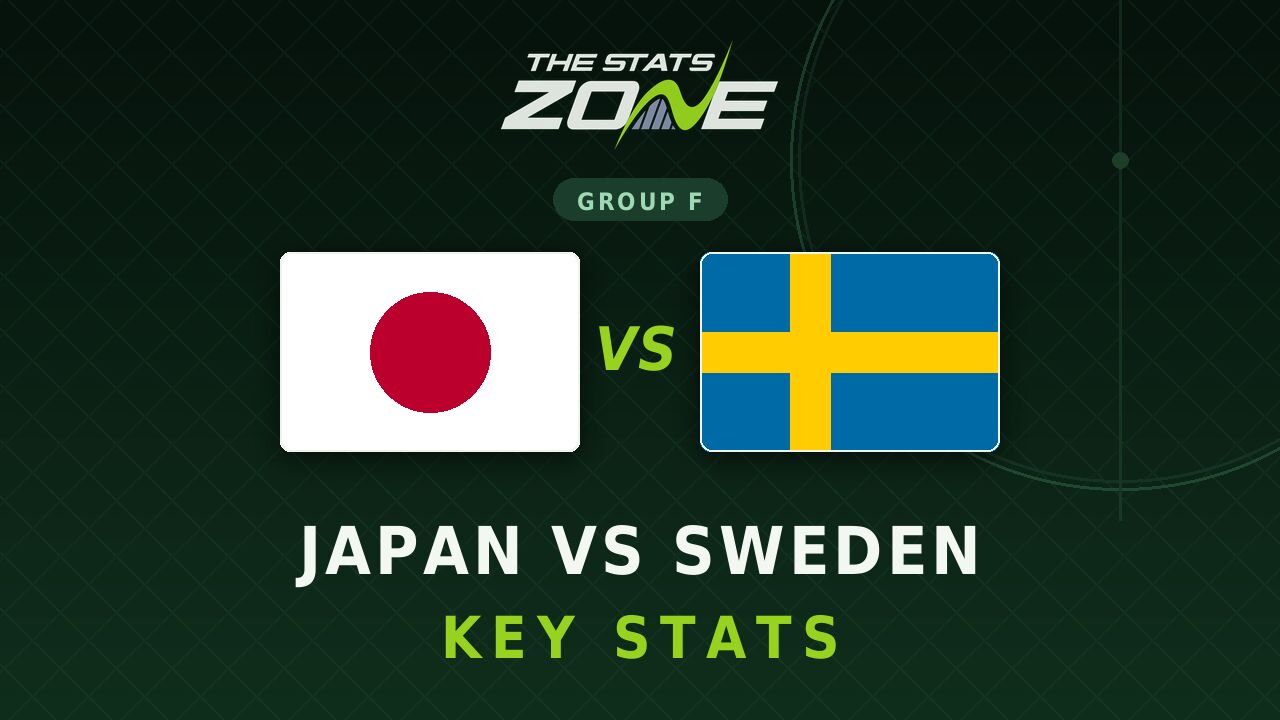 Japan vs Sweden Key Stats: FIFA World Cup 2026