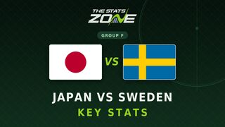 Japan vs Sweden Key Stats: FIFA World Cup 2026