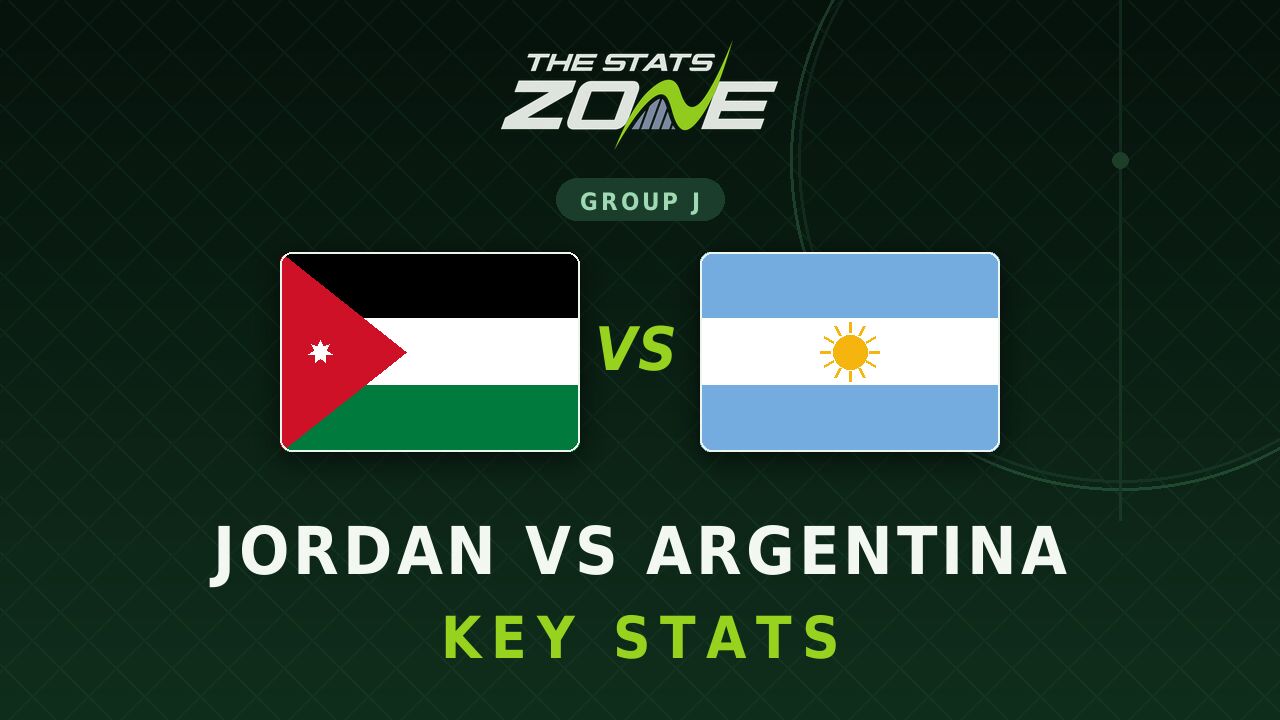 Jordan vs Argentina Key Stats: FIFA World Cup 2026