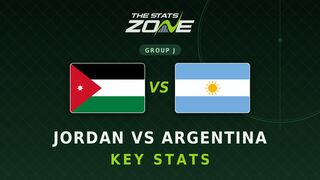 Jordan vs Argentina Key Stats: FIFA World Cup 2026