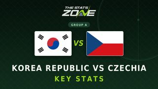 Korea Republic vs Czechia Key Stats: FIFA World Cup 2026