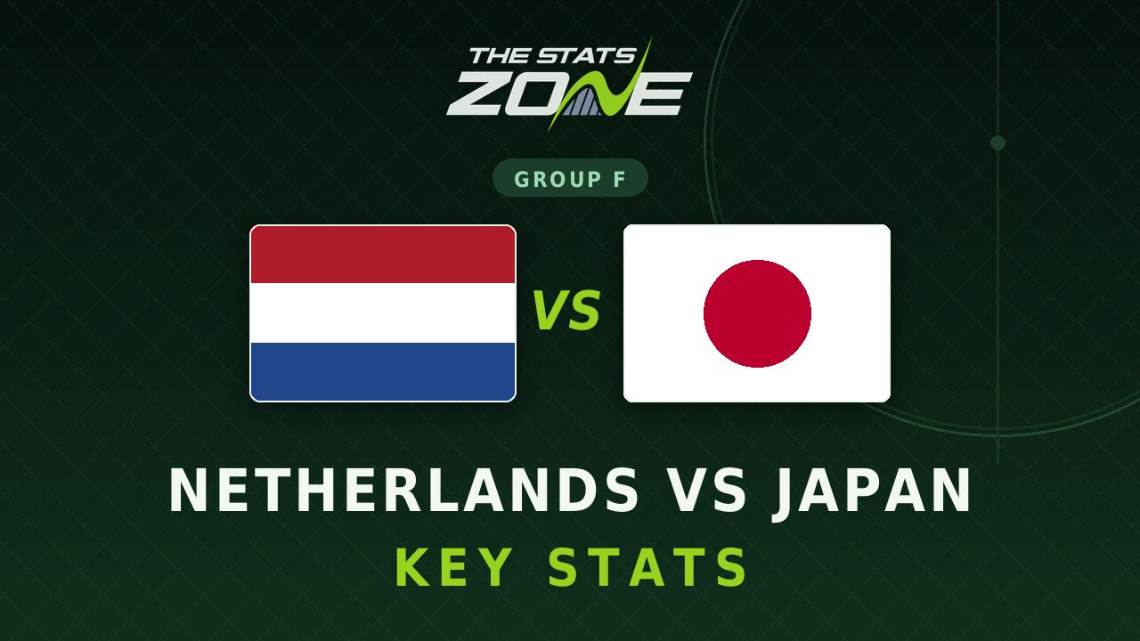 Netherlands vs Japan Key Stats: FIFA World Cup 2026