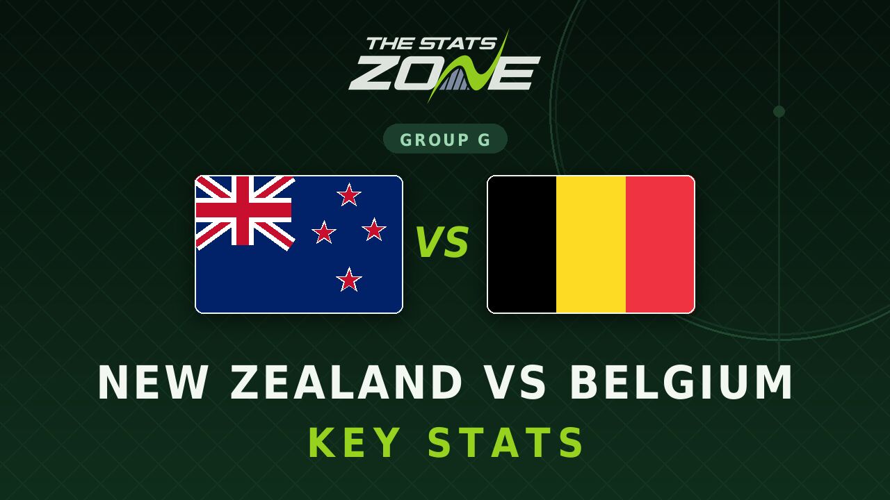 New Zealand vs Belgium Key Stats: FIFA World Cup 2026