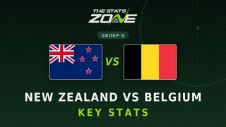 New Zealand vs Belgium Key Stats: FIFA World Cup 2026