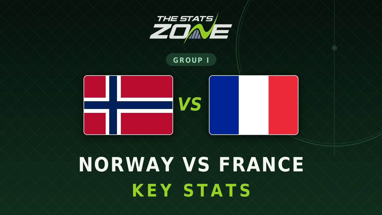 Norway vs France Key Stats: FIFA World Cup 2026