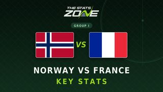 Norway vs France Key Stats: FIFA World Cup 2026