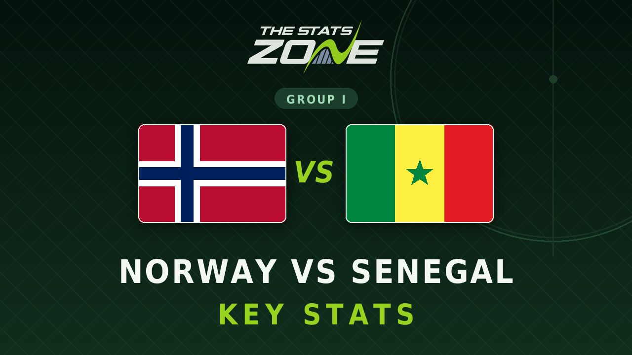 Norway vs Senegal Key Stats: FIFA World Cup 2026