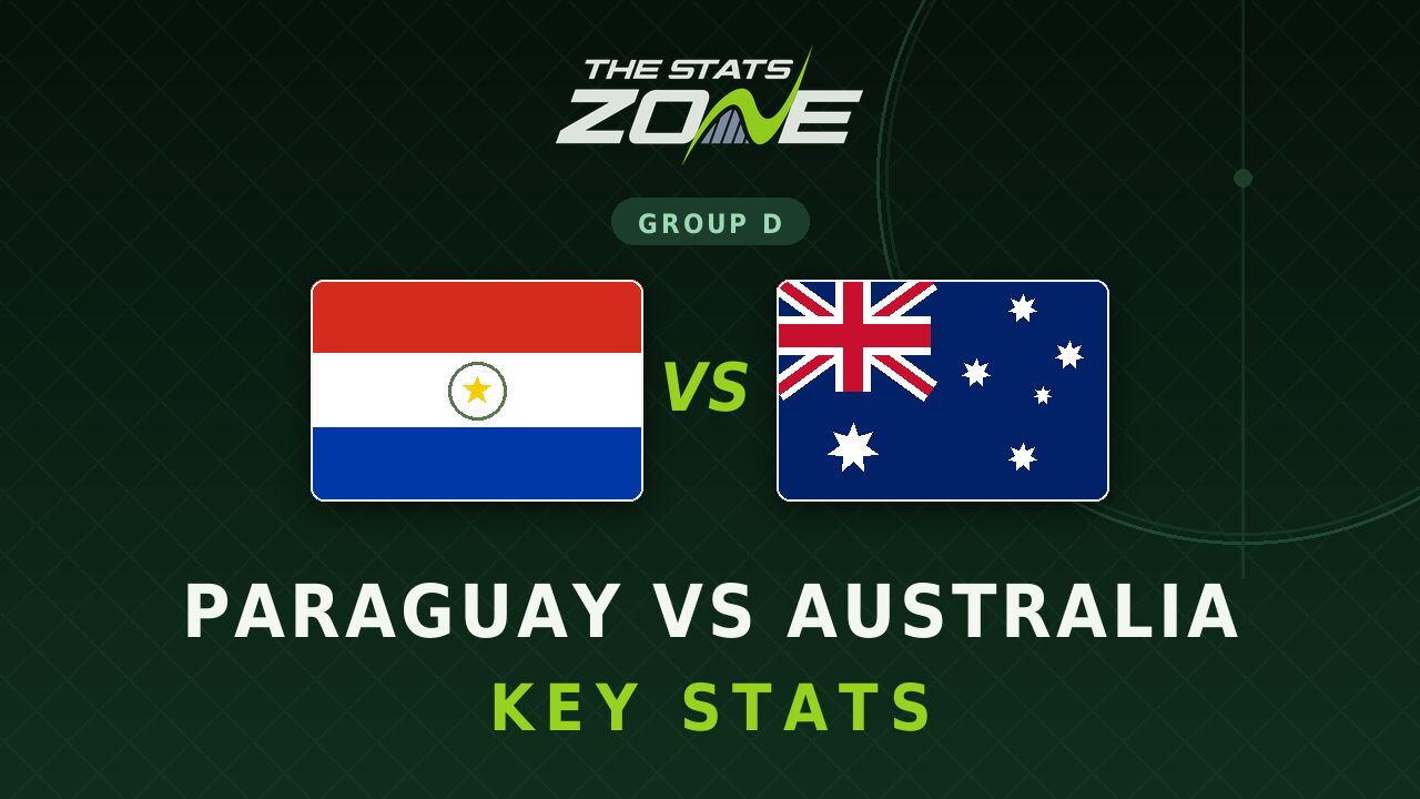 Paraguay vs Australia Key Stats: FIFA World Cup 2026