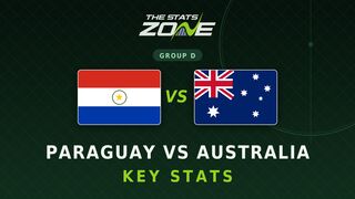 Paraguay vs Australia Key Stats: FIFA World Cup 2026