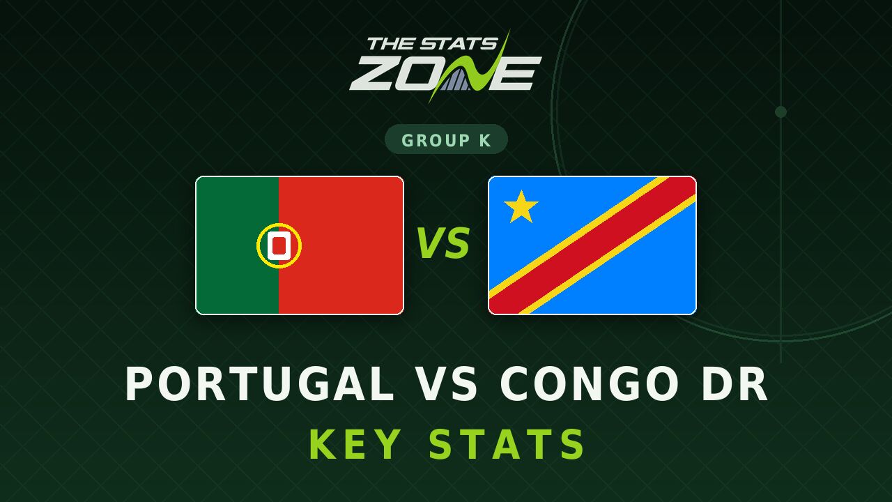 Portugal vs Congo DR Key Stats: FIFA World Cup 2026