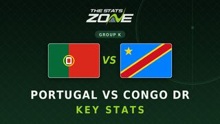Portugal vs Congo DR Key Stats: FIFA World Cup 2026