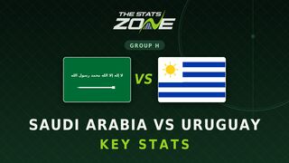 Saudi Arabia vs Uruguay Key Stats: FIFA World Cup 2026