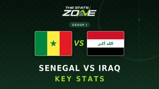 Senegal vs Iraq Key Stats: FIFA World Cup 2026