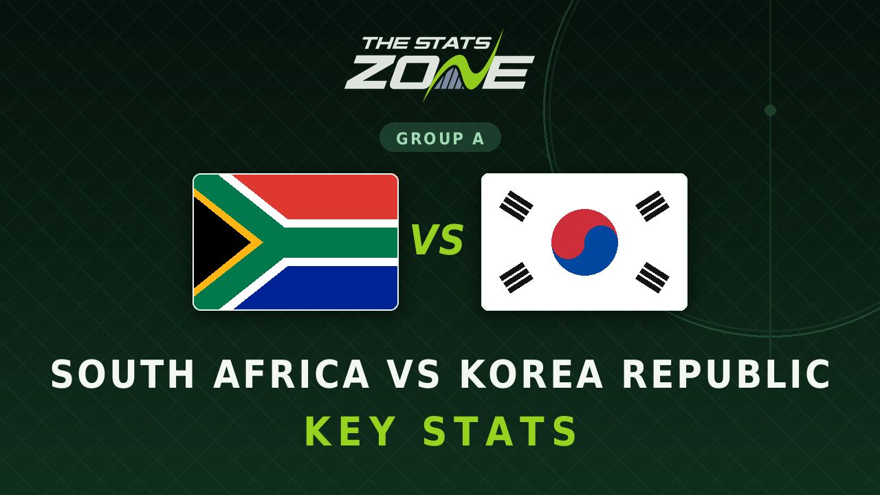 South Africa vs Korea Republic Key Stats: FIFA World Cup 2026