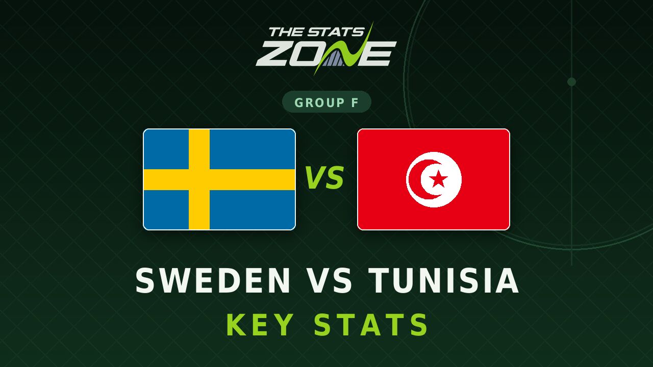 Sweden vs Tunisia Key Stats: FIFA World Cup 2026