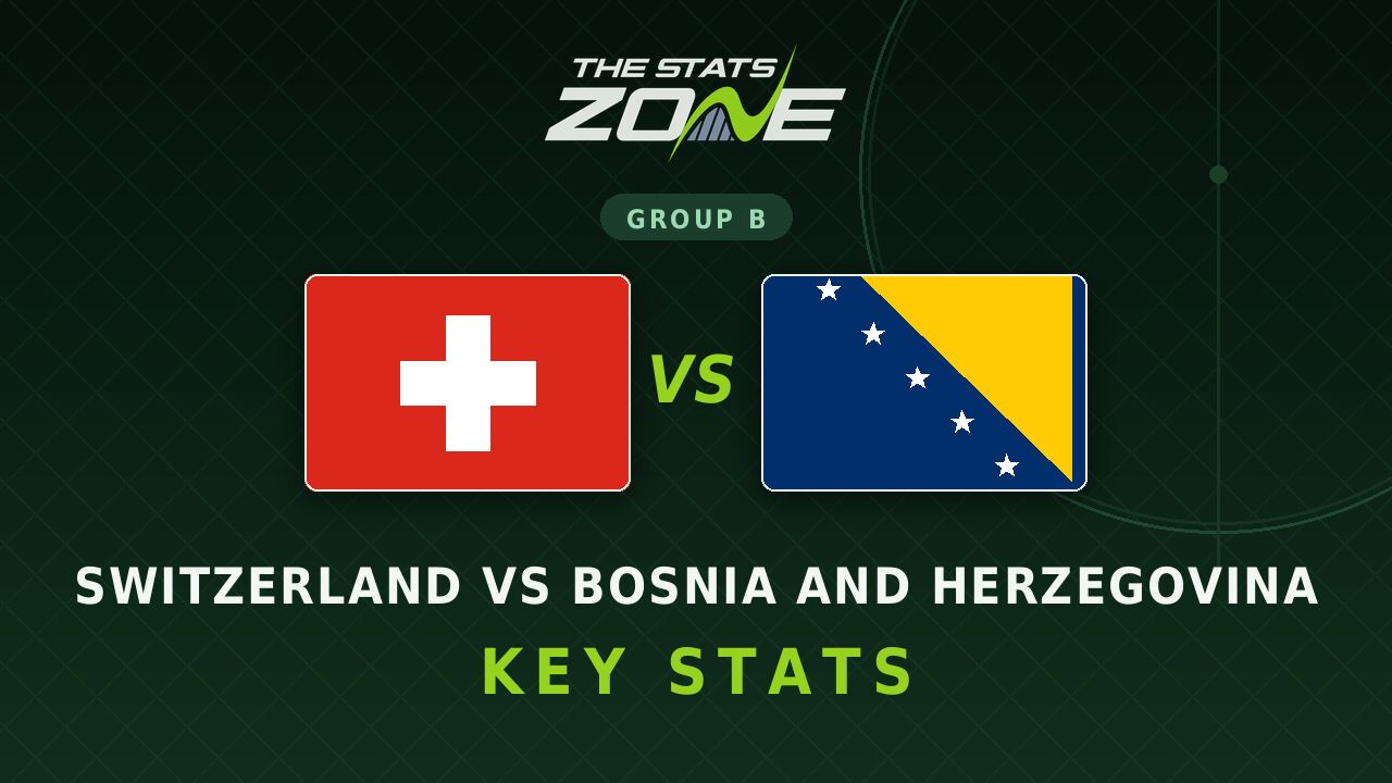 Switzerland vs Bosnia and Herzegovina Key Stats: FIFA World Cup 2026