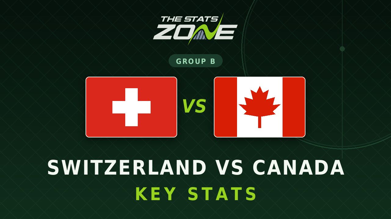 Switzerland vs Canada Key Stats: FIFA World Cup 2026