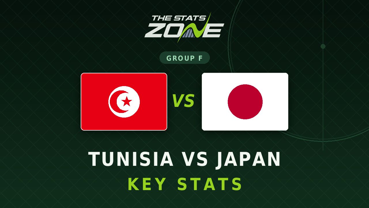 Tunisia vs Japan Key Stats: FIFA World Cup 2026