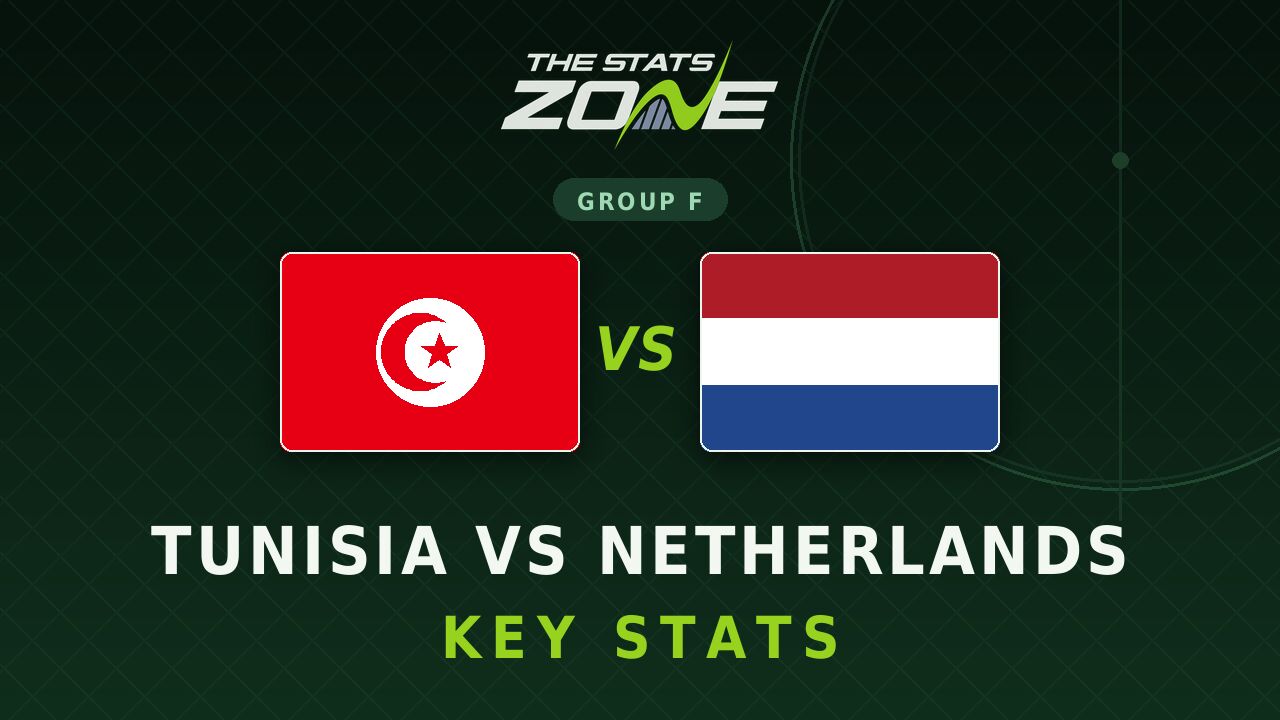 Tunisia vs Netherlands Key Stats: FIFA World Cup 2026