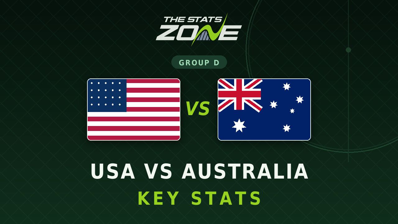 USA vs Australia Key Stats: FIFA World Cup 2026