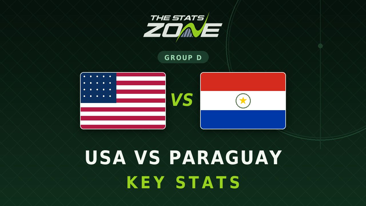 USA vs Paraguay Key Stats: FIFA World Cup 2026