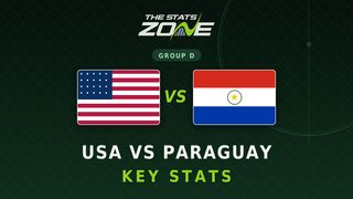 USA vs Paraguay Key Stats: FIFA World Cup 2026