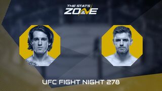 UFC Fight Night: Brendan Allen vs Edmen Shahbazyan Preview & Prediction