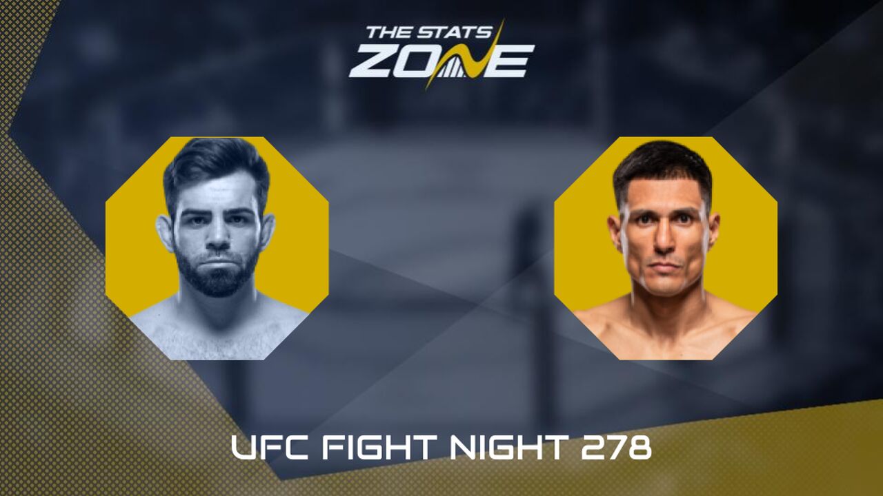 UFC Fight Night: Bruno Gustavo da Silva vs Edgar Chairez Preview & Prediction