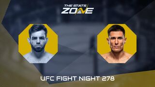 UFC Fight Night: Bruno Gustavo da Silva vs Edgar Chairez Preview & Prediction