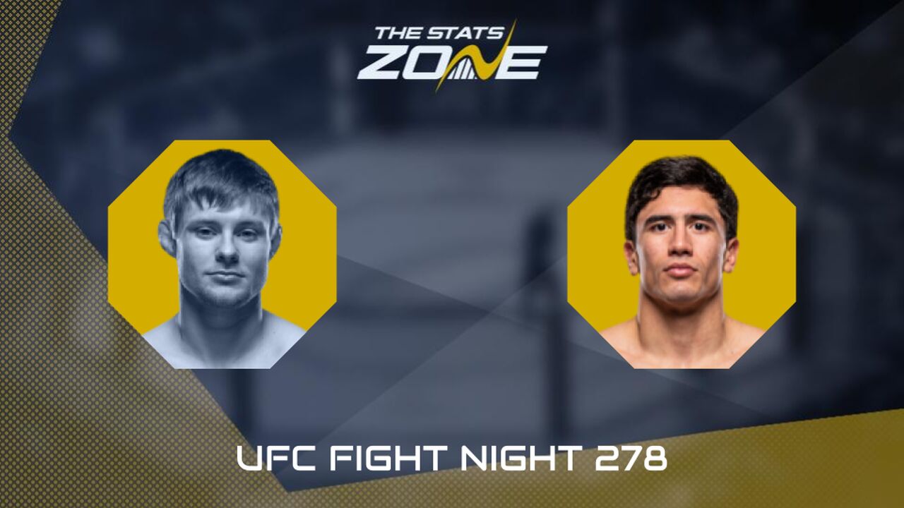 UFC Fight Night: Bryce Mitchell vs Santiago Luna Preview & Prediction