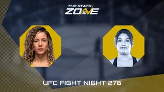 UFC Fight Night: Jeisla Chaves vs Yuneisy Duben Preview & Prediction