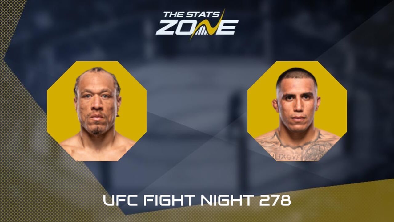 UFC Fight Night: Marcus McGhee vs John Yannis Preview & Prediction