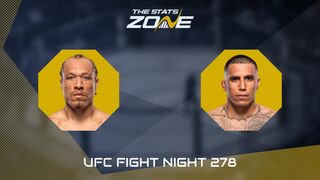 UFC Fight Night: Marcus McGhee vs John Yannis Preview & Prediction
